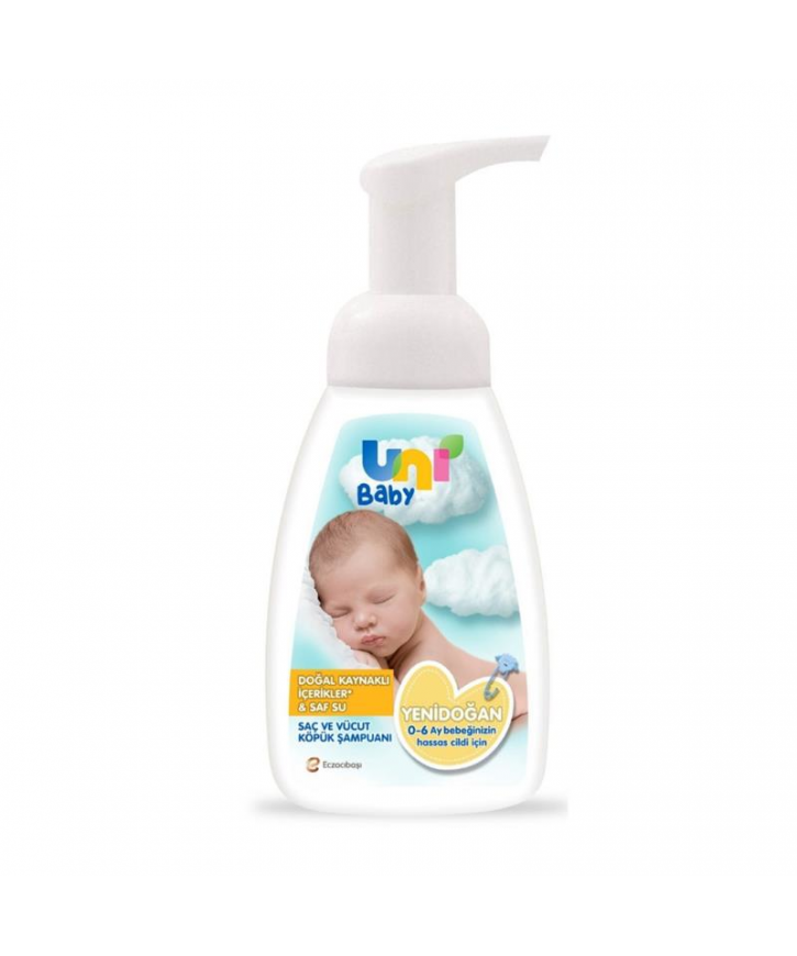 Bebek Şampuanı Fiyatları I En İyi Bebek Şampuanı 